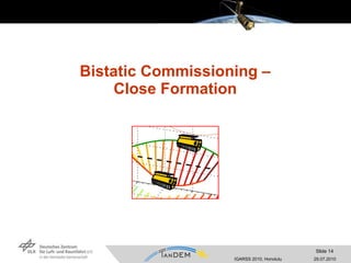 Bistatic Commissioning – Close Formation 