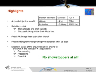 Highlights Accurate injection in orbit Satellite control  High attitude and orbit stability Successful Acquisition Safe Mode test First SAR image three days after launch First interferogram incorporating both satellites after 26 days Excellent status of the ground segment chains for  TerraSAR-X and TanDEM-X  acquisitions Commanding Processing Downlink No showstoppers at all! 220 m ±  2 km Altitude TDX-1 Expected Injection parameter 0.0095 deg ±  0.04 deg Inclination 