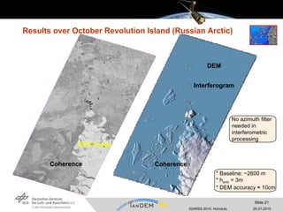 Results over October Revolution Island (Russian Arctic) Coherence DEM SAR Image Coherence Interferogram * Baseline: ~2600 m * h amb  = 3m * DEM accuracy  ≈  10cm No azimuth filter  needed in  interferometric processing 