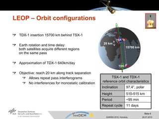 LEOP – Orbit configurations TDX-1 insertion 15700 km behind TSX-1 Earth rotation and time delay:  both satellites acquire different regions on the same pass Approximation of TDX-1 640km/day Objective: reach 20 km along track separation Allows repeat pass interferograms No interferences for monostatic calibration 15700 km 20 km 510-515 km Height ~95 min Period 11 days Repeat cycle 97.4°, polar Inclination TSX-1 and TDX-1 reference orbit characteristics TSX-1 TDX-1 