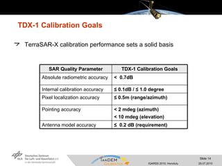 TDX-1 Calibration Goals TerraSAR-X calibration performance sets a solid basis ≤   0.1dB /  ≤  1.0 degree Internal calibration accuracy <  0.7dB Absolute radiometric accuracy ≤   0.5m (range/azimuth) Pixel localization accuracy ≤   0.2 dB (requirement) Antenna model accuracy < 2 mdeg (azimuth) < 10 mdeg (elevation) Pointing accuracy TDX-1 Calibration Goals SAR Quality Parameter 