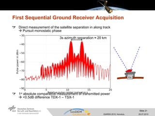 First Sequential Ground Receiver Acquisition Direct measurement of the satellite separation in along track   Pursuit monostatic phase 1 st  absolute comparative measurement of transmitted power   <0.5dB difference TDX-1 – TSX-1 3s azimuth separation  ≈ 20 km TSX-1 TDX-1 RX 
