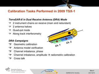 Calibration Tasks Performed in 2009 TSX-1 TerraSAR-X in Dual Receive Antenna (DRA) Mode 2 instrument chains on receive (main and redundant) 2 antenna halves Quad-pol mode Along track interferometry DRA Campaigns Geometric calibration Antenna model verification Channel imbalance, phase Channel imbalance, amplitude    radiometric calibration  Cross talk Ch. 2 Ch. 1 