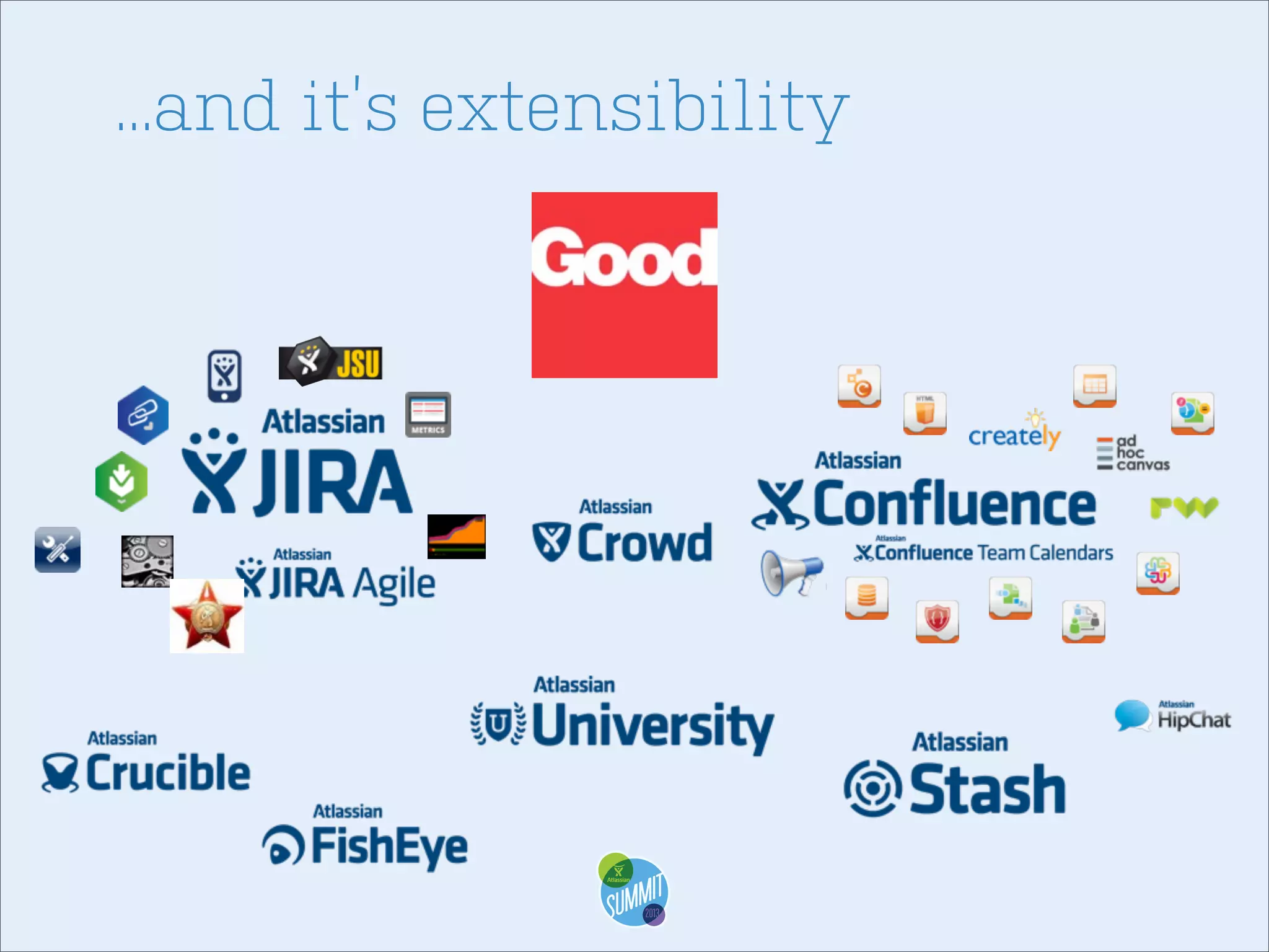 ...and it’s extensibility

 