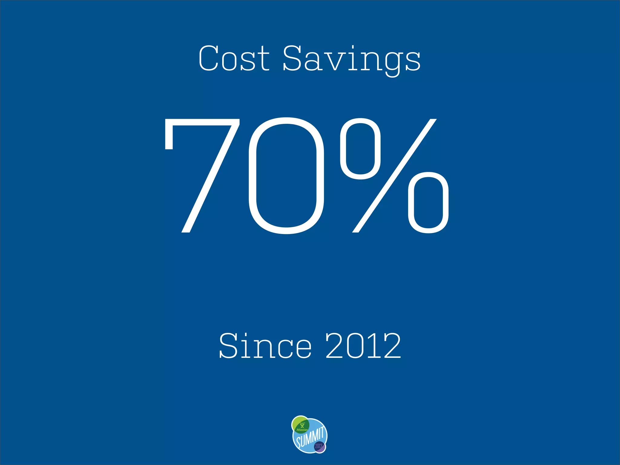 Cost Savings

70%
Since 2012

 