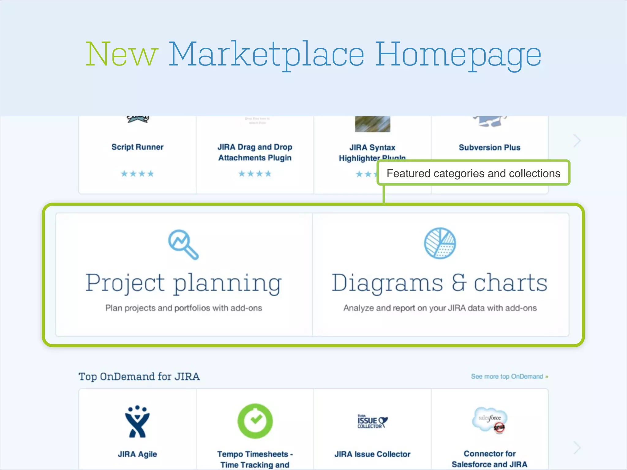 New Marketplace Homepage

Featured categories and collections

 