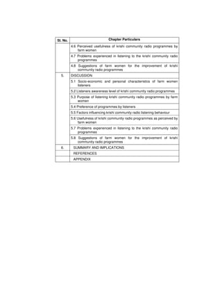 Sl. No. Chapter Particulars
4.6 Perceived usefulness of krishi community radio programmes by
farm women
4.7 Problems experienced in listening to the krishi community radio
programmes
4.8 Suggestions of farm women for the improvement of krishi
community radio programmes
DISCUSSION
5.1 Socio-economic and personal characteristics of farm women
listeners
5.2 Listeners awareness level of krishi community radio programmes
5.3 Purpose of listening krishi community radio programmes by farm
women
5.4 Preference of programmes by listeners
5.5 Factors influencing krishi community radio listening behaviour
5.6 Usefulness of krishi community radio programmes as perceived by
farm women
5.7 Problems experienced in listening to the krishi community radio
programmes
5.
5.8 Suggestions of farm women for the improvement of krishi
community radio programmes
6. SUMMARY AND IMPLICATIONS
REFERENCES
APPENDIX
 