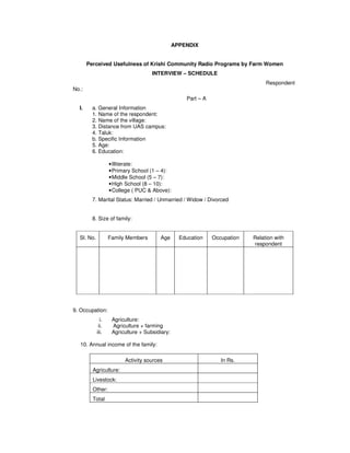 APPENDIX
Perceived Usefulness of Krishi Community Radio Programs by Farm Women
INTERVIEW – SCHEDULE
Respondent
No.:
Part – A
I. a. General Information
1. Name of the respondent:
2. Name of the village:
3. Distance from UAS campus:
4. Taluk:
b. Specific Information
5. Age:
6. Education:
•Illiterate:
•Primary School (1 – 4):
•Middle School (5 – 7):
•High School (8 – 10):
•College ( PUC & Above):
7. Marital Status: Married / Unmarried / Widow / Divorced
8. Size of family:
Sl. No. Family Members Age Education Occupation Relation with
respondent
9. Occupation:
i. Agriculture:
ii. Agriculture + farming
iii. Agriculture + Subsidiary:
10. Annual income of the family:
Activity sources In Rs.
Agriculture:
Livestock:
Other:
Total
 