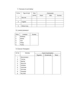 11. Particulars of Land holding :
Crops grownSl. No. Type of Land Area
(acres) Kharif Rabi Summer
1 Rain fed
2 Irrigated
3 Others if any
12. Livestock possession:
Sl.No. Livestock Number
1.
2.
3.
4.
5.
Buffaloes
Bullock
Cow
Sheep
Poultry
13. Extension Participation:
Extent of participationSl. No. Activities
Regularly Occasionally Never
1.
2.
3.
4.
5.
6.
7.
8.
9.
Demonstration
Training
Meeting
Study tour
Exhibition
Krishimela
Film show
Campaign
Any other
 