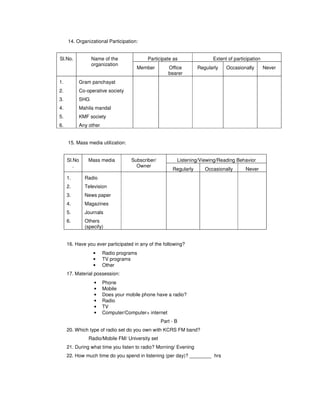 14. Organizational Participation:
Participate as Extent of participationSl.No. Name of the
organization
Member Office
bearer
Regularly Occasionally Never
1.
2.
3.
4.
5.
6.
Gram panchayat
Co-operative society
SHG
Mahila mandal
KMF society
Any other
15. Mass media utilization:
Listening/Viewing/Reading BehaviorSl.No
.
Mass media Subscriber/
Owner
Regularly Occasionally Never
1.
2.
3.
4.
5.
6.
Radio
Television
News paper
Magazines
Journals
Others
(specify)
16. Have you ever participated in any of the following?
• Radio programs
• TV programs
• Other
17. Material possession:
• Phone
• Mobile
• Does your mobile phone have a radio?
• Radio
• TV
• Computer/Computer+ internet
Part - B
20. Which type of radio set do you own with KCRS FM band?
Radio/Mobile FM/ University set
21. During what time you listen to radio? Morning/ Evening
22. How much time do you spend in listening (per day)? ________ hrs
 
