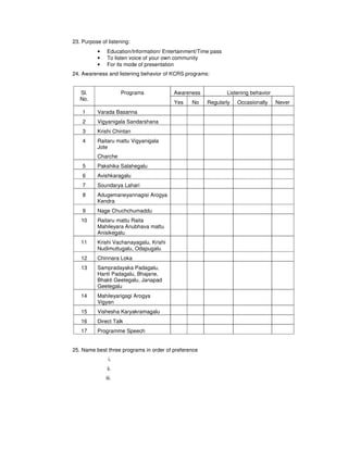 23. Purpose of listening:
• Education/Information/ Entertainment/Time pass
• To listen voice of your own community
• For its mode of presentation
24. Awareness and listening behavior of KCRS programs:
Awareness Listening behaviorSl.
No.
Programs
Yes No Regularly Occasionally Never
1 Varada Basanna
2 Vigyanigala Sandarshana
3 Krishi Chintan
4 Raitaru mattu Vigyanigala
Jote
Charche
5 Pakshika Salahegalu
6 Avishkaragalu
7 Soundarya Lahari
8 Adugemaneyannagisi Arogya
Kendra
9 Nage Chuchchumaddu
10 Raitaru mattu Raita
Mahileyara Anubhava mattu
Anisikegalu
11 Krishi Vachanayagalu, Krishi
Nudimuttugalu, Odapugalu
12 Chinnara Loka
13 Sampradayaka Padagalu,
Hanti Padagalu, Bhajane,
Bhakti Geetegalu, Janapad
Geetegalu
14 Mahileyarigagi Arogya
Vigyan
15 Vishesha Karyakramagalu
16 Direct Talk
17 Programme Speech
25. Name best three programs in order of preference
i.
ii.
iii.
 