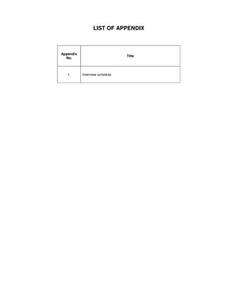 LIST OF APPENDIX
Appendix
No.
Title
I. Interview schedule
 