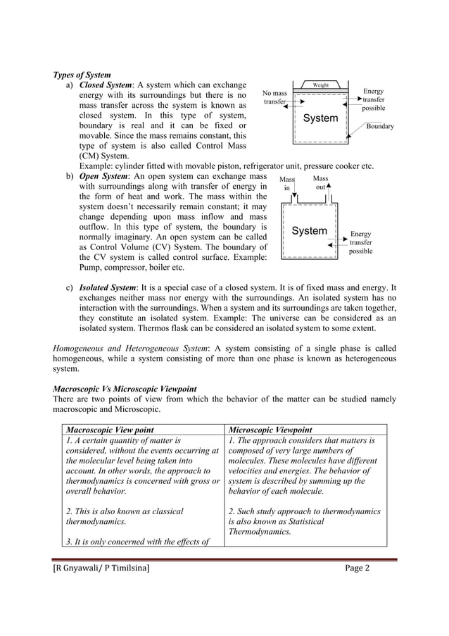 CH 15 INTRODUCTION TO THERMODYNAMICS visual data 4