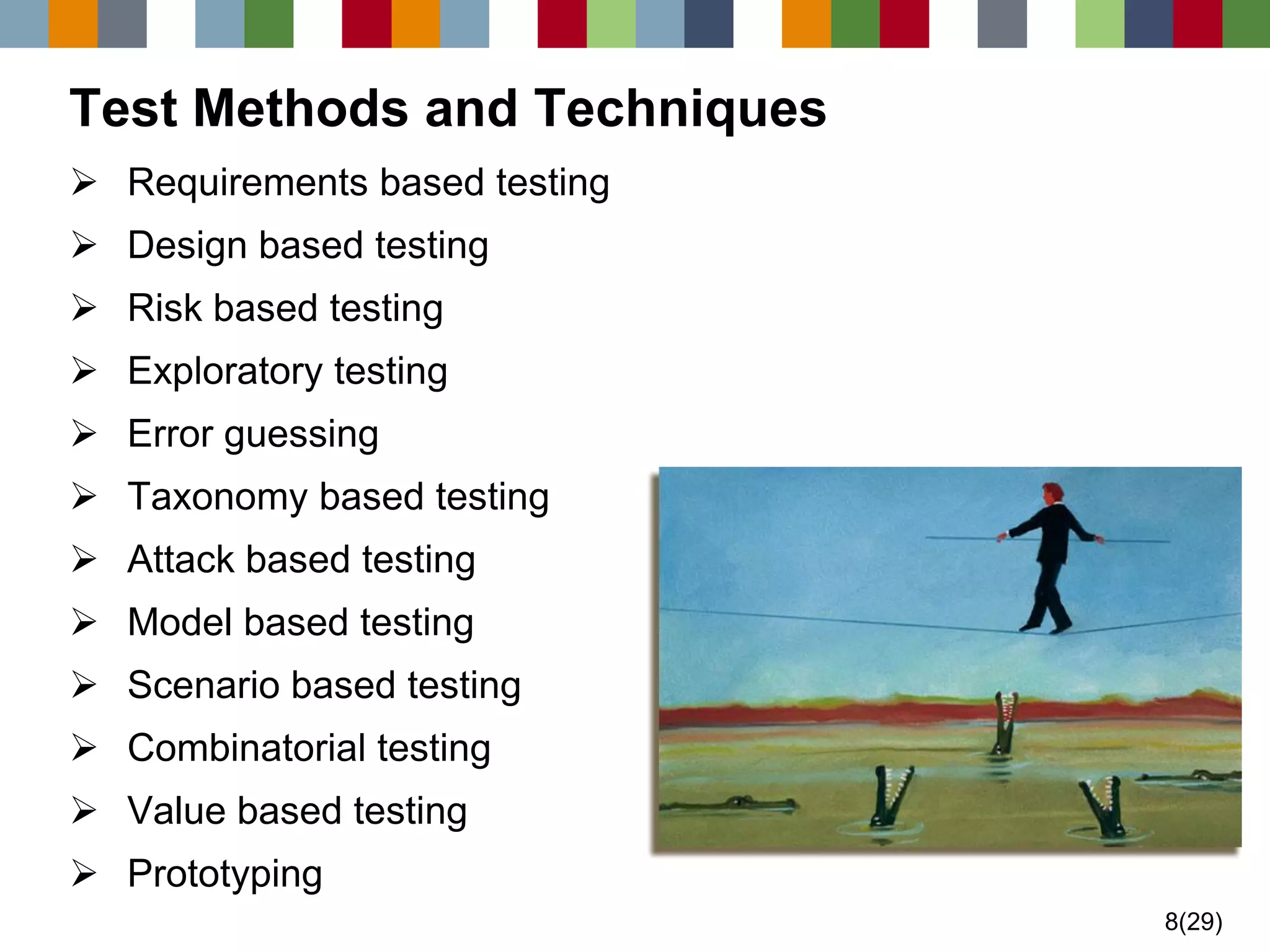 8(29) 
Test Methods and Techniques 
Requirements based testing 
Design based testing 
Risk based testing 
Exploratory testing 
Error guessing 
Taxonomy based testing 
Attack based testing 
Model based testing 
Scenario based testing 
Combinatorial testing 
Value based testing 
Prototyping  