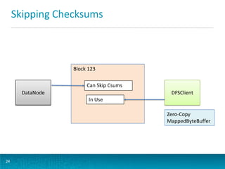 Skipping Checksums
24
Block 123
DataNode DFSClient
Can Skip Csums
In Use
Zero-Copy
MappedByteBuffer
 