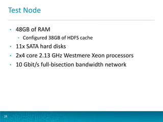 Test Node
• 48GB of RAM
• Configured 38GB of HDFS cache
• 11x SATA hard disks
• 2x4 core 2.13 GHz Westmere Xeon processors...