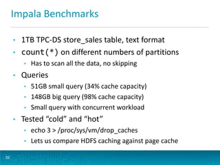 Impala Benchmarks
• 1TB TPC-DS store_sales table, text format
• count(*) on different numbers of partitions
• Has to scan ...