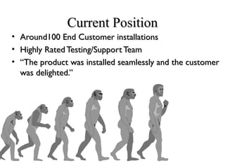 Current PositionCurrent Position
• Around100 End Customer installationsAround100 End Customer installations
• Highly Rated Testing/Support TeamHighly Rated Testing/Support Team
• ““The product was installed seamlessly and the customerThe product was installed seamlessly and the customer
was delighted.”was delighted.”
 