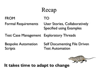 RecapRecap
It takes time to adapt to changeIt takes time to adapt to change
FROMFROM TOTO
Formal RequirementsFormal Requirements User Stories, CollaborativelyUser Stories, Collaboratively
Specified using ExamplesSpecified using Examples
Test Case ManagementTest Case Management Exploratory ThreadsExploratory Threads
Bespoke AutomationBespoke Automation
ScriptsScripts
Self Documenting File DrivenSelf Documenting File Driven
Test AutomationTest Automation
 