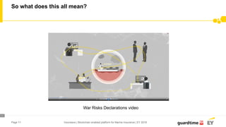 Page 11
So what does this all mean?
Insurwave | Blockchain enabled platform for Marine Insurance | EY 2018
War Risks Declarations video
 