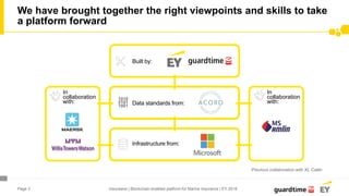 Page 3
We have brought together the right viewpoints and skills to take
a platform forward
Insurwave | Blockchain enabled platform for Marine Insurance | EY 2018
1010
0101
1001
In
collaboration
with:
In
collaboration
with:
Built by:
Data standards from:
Infrastructure from:
Previous collaboration with XL Catlin
 