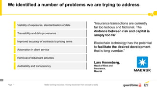 Page 7
We identified a number of problems we are trying to address
Better-working insurance: moving blockchain from concept to reality
Visibility of exposures, standardisation of data
Traceability and data provenance
Improved accuracy of contracts to pricing terms
Automation in client service
Removal of redundant activities
Auditability and transparency
“Insurance transactions are currently
far too tedious and frictional. The
distance between risk and capital is
simply too far.
Blockchain technology has the potential
to facilitate the desired development
that is long overdue.”
Lars Henneberg,
Head of Risk and
Insurance,
Maersk
 