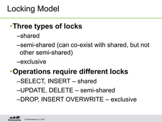 © Hortonworks Inc. 2014
•Three types of locks
–shared
–semi-shared (can co-exist with shared, but not
other semi-shared)
–exclusive
•Operations require different locks
–SELECT, INSERT – shared
–UPDATE, DELETE – semi-shared
–DROP, INSERT OVERWRITE – exclusive
Locking Model
 