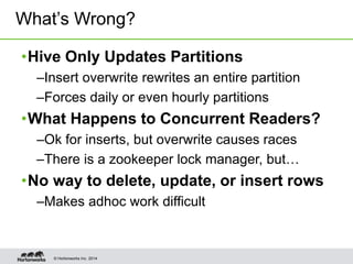 © Hortonworks Inc. 2014
•Hive Only Updates Partitions
–Insert overwrite rewrites an entire partition
–Forces daily or even hourly partitions
•What Happens to Concurrent Readers?
–Ok for inserts, but overwrite causes races
–There is a zookeeper lock manager, but…
•No way to delete, update, or insert rows
–Makes adhoc work difficult
What’s Wrong?
 