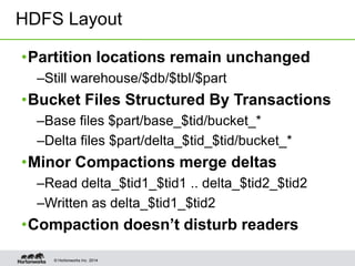 © Hortonworks Inc. 2014
•Partition locations remain unchanged
–Still warehouse/$db/$tbl/$part
•Bucket Files Structured By Transactions
–Base files $part/base_$tid/bucket_*
–Delta files $part/delta_$tid_$tid/bucket_*
•Minor Compactions merge deltas
–Read delta_$tid1_$tid1 .. delta_$tid2_$tid2
–Written as delta_$tid1_$tid2
•Compaction doesn’t disturb readers
HDFS Layout
 