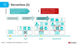 Page 34 Copyright © Huawei Technologies Co., Ltd. 2019
Serverless (2)
Build a framework that runs
on a server to respond to
multiple events.
Build or use a separate
microservice or function to
respond to each event.
Previously
Now
IDC IaaS PaaS BaaS/FaaS
Users don’t have to worry
about physical resources.
Users don’t have to worry
about middleware.
Users don’t have to worry
about the backend.
 