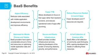 Page 36 Copyright © Huawei Technologies Co., Ltd. 2019
BaaS Benefits
Higher Efficiency
Reduces costs associated
with mobile application
development environments
and improves efficiency.
Faster TTM
Allows developers to focus on
their apps rather than backend
functions, and reduces
operational costs of apps after
launching.
Reduce Resources Needed
to Launch Apps
Fewer developers and IT
resources are required.
Optimized for Mobile
Phones and Tablets
BaaS providers have spent a
considerable amount of time
and resources on optimizing
mobile application data and
networks.
Secure and Elastic
Infrastructure
BaaS provides bundled
infrastructure services,
relieving developers of the
burden of ensuring elasticity,
security, and performance.
A Full Collection of
Common APIs
BaaS offers a full collection
of commonly used third-party
APIs, sparing developers the
hassle of collecting these
resources.
 