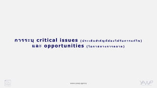 www.yawp.agency
การระบุ critical issues ( ป ร ะ เ ด็ น สา คัญ ที่ ต้ อ ง ไ ด้ รับ ก า ร แ ก้ ไ ข )
และ opportunities ( โ อ ก า ส ท า ง ก า ร ต ล า ด )
 
