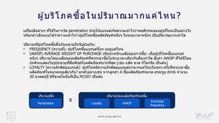 www.yawp.agency
ผู้บริโภคซื้อในปริมาณมากแค่ไหน?
ปริมาณโดยเฉลี่ยที่ผู้บริโภคซื้อ
Loyalty AWOP
Purchase
frequency
ปริมาณผู ้ซื้อ
Penetration
เครื่องมือต่างๆ ที่ใช ้ในการวัด penetration ช่วยให ้แบรนด์เกิดความเข ้าใจว่าพฤติกรรมของผู ้บริโภคเป็นอย่างไร
หรือกล่าวอีกแบบได ้ว่าความเข ้าใจว่าผู ้บริโภคซื้อผลิตภัณฑ์หนึ่งๆ ในระยะเวลาหนึ่งๆ เป็นปริมาณมากเท่าใด
ปริมาณที่ผู ้บริโภคซื้อขึ้นกับหลายปัจจัยด ้วยกัน:
• FREQUENCY (ความถี่): ผู ้บริโภคซื้อแบรนด์นั้นๆ บ่อยแค่ไหน
• (AWOP) AVERAGE WEIGHT OF PURCHASE หรือน้าหนักเฉลี่ยของการซื้อ: เมื่อผู ้บริโภคซื้อแบรนด์
หนึ่งๆ ปริมาณโดยเฉลี่ยของผลิตภัณฑ์ที่พวกเขาซื้อในช่วงเวลาเดียวกันคือเท่าใด ซึ่งค่า AWOP ที่ได ้นี้โดย
ปกติจะแสดงในรูปหน่วยที่สัมพันธ์กับผลิตภัณฑ์มากที่สุด (เช่น แพ็ค ขวด กิโลกรัม เป็นต ้น)
• LOYALTY (ความภักดีต่อแบรนด์): ผู ้บริโภคมีความภักดีต่อแบรนด์เรามากแค่ไหนในทุกๆ ครั้งที่พวกเขาซื้อ
ผลิตภัณฑ์ในหมวดหมู่เดียวกัน? ยกตัวอย่างเช่น หากลูกค ้า A ซื้อผลิตภัณฑ์หมวด energy drink จานวน
30 ขวดต่อปี มีกี่ขวดในนั้นที่เป็น M150? เป็นต ้น
X
 