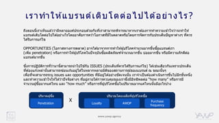 www.yawp.agency
เราทาให ้แบรนด์เติบโตต่อไปได ้อย่างไร?
ปริมาณโดยเฉลี่ยที่ผู้บริโภคซื้อ
Loyalty AWOP
Purchase
frequency
ปริมาณผู ้ซื้อ
Penetration
ถึงตอนนี้เราเห็นแล ้วว่ามีหลายองค์ประกอบด ้วยกันที่เราสามารถพิจารณาหากเราต ้องการทาความเข ้าใจว่าจะทาให ้
แบรนด์เติบโตต่อไปได ้อย่างไรโดยอาศัยการคว ้าโอกาสที่มีในตลาดหรือโดยการจัดการกับประเด็นปัญหาต่างๆ ที่ควร
ได ้รับการแก ้ไข
OPPORTUNITIES (โอกาสทางการตลาด) อาจได ้มาจากการทาให ้ผู ้บริโภคจานวนมากขึ้นซื้อแบรนด์เรา
(เพิ่ม penetration) หรือการทาให ้ผู ้บริโภคในปัจจุบันซื้อผลิตภัณฑ์จานวนมากขึ้น บ่อยมากขึ้น หรือมีความภักดีต่อ
แบรนด์มากขึ้น
ซึ่งการปฏิบัติการที่ว่ามานี้สามารถนาไปใช ้กับ ISSUES (ประเด็นที่ควรได ้รับการแก ้ไข) ได ้เช่นเดียวกันเพราะประเด็น
ที่ต ้องแก ้เหล่านั้นสามารถซ่อนเร ้นอยู่ได ้ในหลากหลายมิติของสถานการณ์ของแบรนด์ ณ ขณะนั้นๆ
เพื่อที่จะสามารถระบุ issues และ opportunities ที่มีอยู่ได ้อย่างชัดเจนนั้น เราจาเป็นต ้องดาเนินการขึ้นไปอีกขั้นหนึ่ง
และทาความเข ้าใจให ้ได ้ว่าปัจจัยต่างๆ ที่อยู่ภายใต ้การควบคุมของเราซึ่งมีอิทธิพลต่อ “how many” หรือการมี
จานวนผู ้ซื้อมากแค่ไหน และ “how much” หรือการที่ผู ้บริโภคซื้อในปริมาณมากแค่ไหนนั้นมีอะไรบ ้าง
X
 