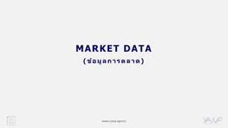 www.yawp.agency
MARKET DATA
( ข้อ มูล กา ร ต ล า ด )
 