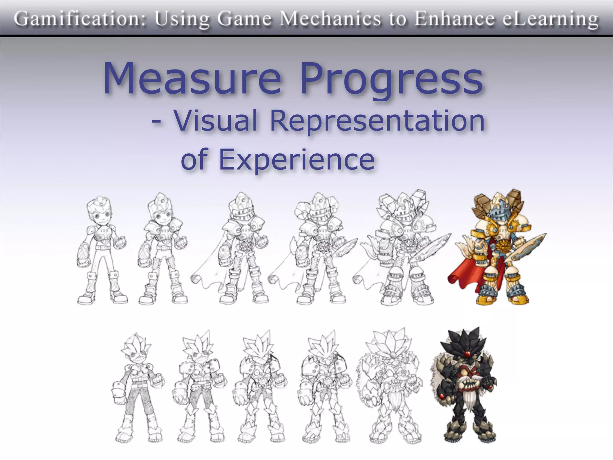 Measure Progress
  - Visual Representation
    of Experience
 