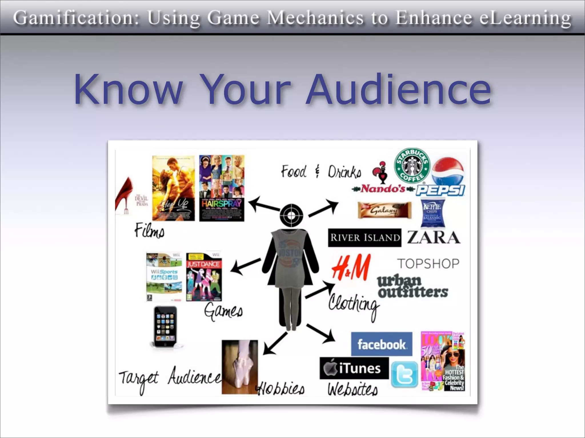 Know Your Audience
 