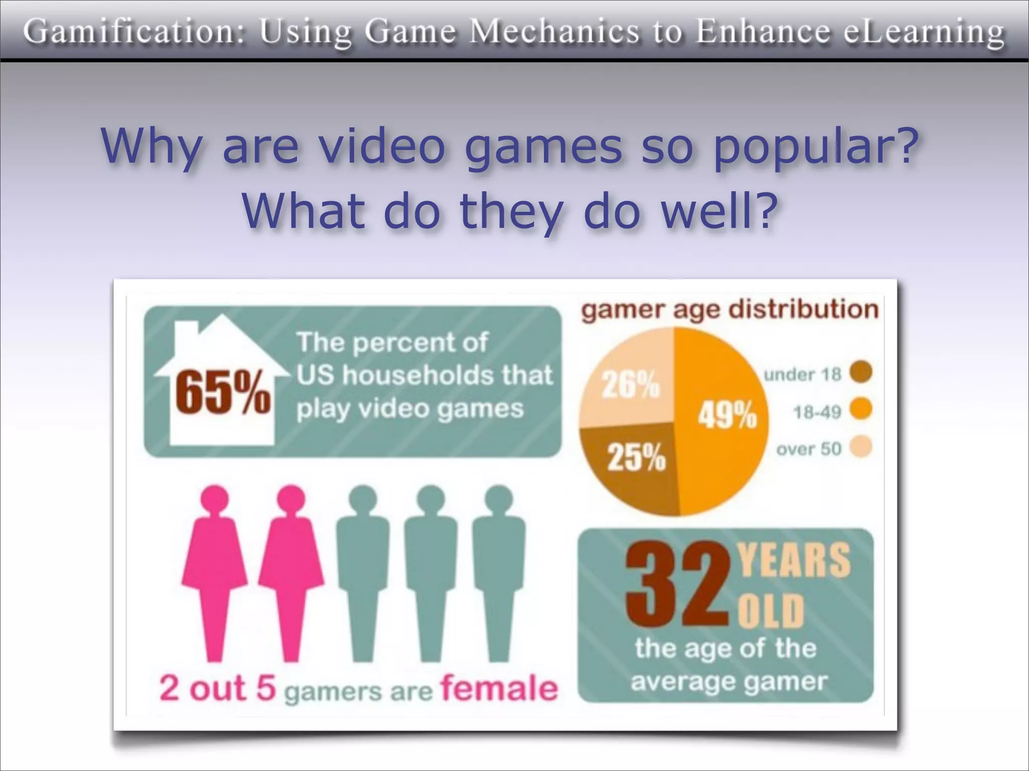 Why are video games so popular?
     What do they do well?
 