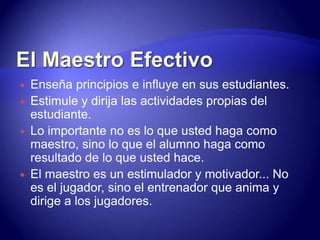 El Maestro EfectivoEnseña principios e influye en sus estudiantes.Estimule y dirija las actividades propias del estudiante.Lo importante no es lo que usted haga como maestro, sino lo que el alumno haga como resultado de lo que usted hace. El maestro es un estimulador y motivador... No es el jugador, sino el entrenador que anima y dirige a los jugadores.