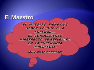 El MaestroEL  MAESTRO  TIENE QUE  SABER  LO  QUE VA  A  ENSEÑAR….EL  CONOCIMIENTO IMPERFECTO  SE REFLEJARÁ  EN  LA ENSEÑANZA IMPERFECTA.JOHN MILTON GREGORY