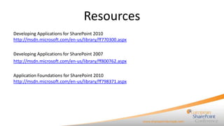 Resources
Developing Applications for SharePoint 2010
http://msdn.microsoft.com/en-us/library/ff770300.aspx

Developing Applications for SharePoint 2007
http://msdn.microsoft.com/en-us/library/ff800762.aspx

Application Foundations for SharePoint 2010
http://msdn.microsoft.com/en-us/library/ff798371.aspx
 
