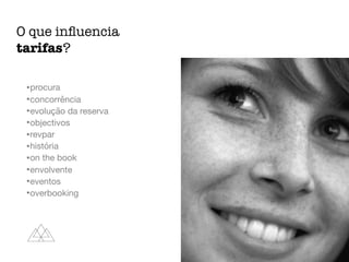 •procura

•concorrência

•evolução da reserva

•objectivos

•revpar

•história

•on the book

•envolvente

•eventos

•overbooking

O que inﬂuencia
tarifas?
 