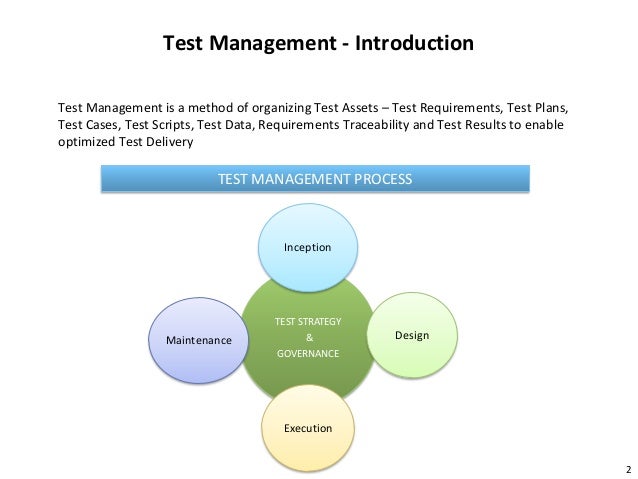 open source test management tools