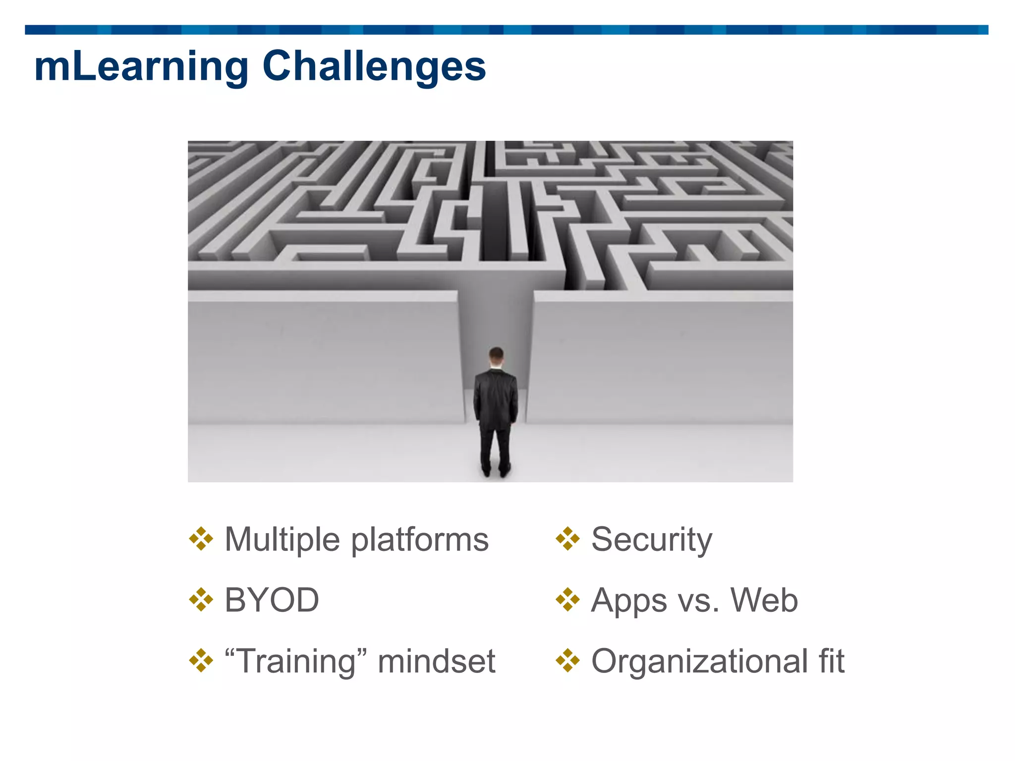 mLearning Challenges
 Multiple platforms
 BYOD
 “Training” mindset
 Security
 Apps vs. Web
 Organizational fit
 