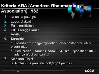 Kriteria ARA (American Rheumatology Association) 1982Ruamkupu-kupuLupus diskoidFotosensitivitasUlkusronggamulutArtritisSerositisa. Pleuritis : terdengar “gesekan” olehdokteratauefusipleura ataub. Perikarditis : tampakpada EKG atau “gesekan” atauadanyaefusi pericardialKelainanGinjala. Proteinuriapersisten > 0,5 g/dl per hari30