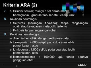 Kriteria ARA (2)7.    b. Silinderselular; mungkinseldarahmerah, hemoglobin, granular tubular ataucampuranKelainanneurologisa.	Seizures (serangantiba-tiba); tanparangsanganobatataukekacauanmetaboliktertentub. PsikosistanparangsanganobatKelainanhematologisa. Anemiahemolitik; denganretikulosis, ataub. Lekopenia : 4.000 sel/µL padaduaataulebihpemeriksaan, atauc. Limfopenia : 1.500 sel/µL padaduaataulebihpemeriksaan, ataud.Trombositopenia : 100.000 /µL tanpaadanyagangguanobat31