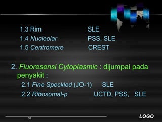      1.3 Rim	 	                SLE     1.4 Nucleolar	                PSS, SLE     1.5 Centromere  	       CREST2. Fluoresensi Cytoplasmic : dijumpai pada penyakit :      2.1 Fine Speckled (JO-1)      SLE      2.2 Ribosomal-p	  	 UCTD, PSS,   SLE36