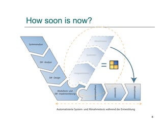 Using Functional ,Test Automation to Prevent Defects from Escaping the ...