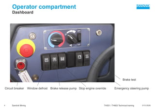 Operator Compartment Sensor System TH663 Operator compartment identify.pptx