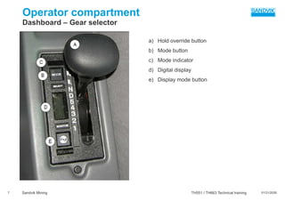 Operator Compartment Layout TH663 Operator compartment identify.pptx